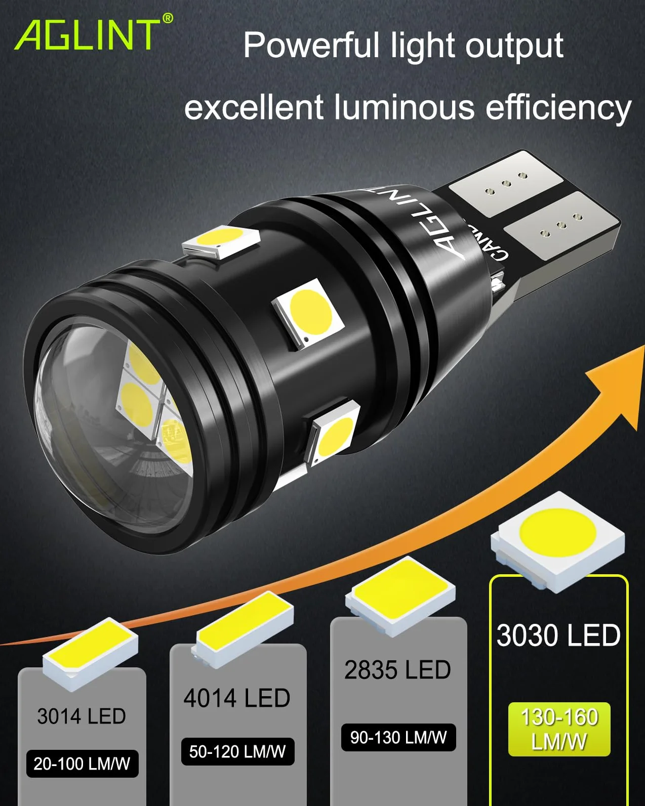 Żarówki LED W16W, bez błędów Canbus, bardzo jasne 3030 10SMD T15 921 912 955 do świateł cofania tylnych tylnych świateł postojowych 12 V 24 V 6500 K Xenon biały zestaw 2 szt